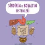 Bilimin Çizgi Romanı - Sindirim ve Boşaltım Sistemleri