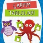 Bulmacalı Etkinlikler Çarpım Tabloları