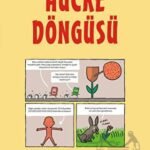 Hücre Döngüsü - Gençler İçin Çizgilerle Bilim